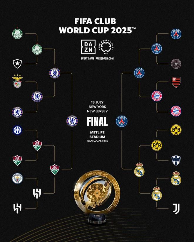 劍南春｜煮酒話綠茵：世俱杯冠軍之夜，巴黎切爾西誰將王者加冕